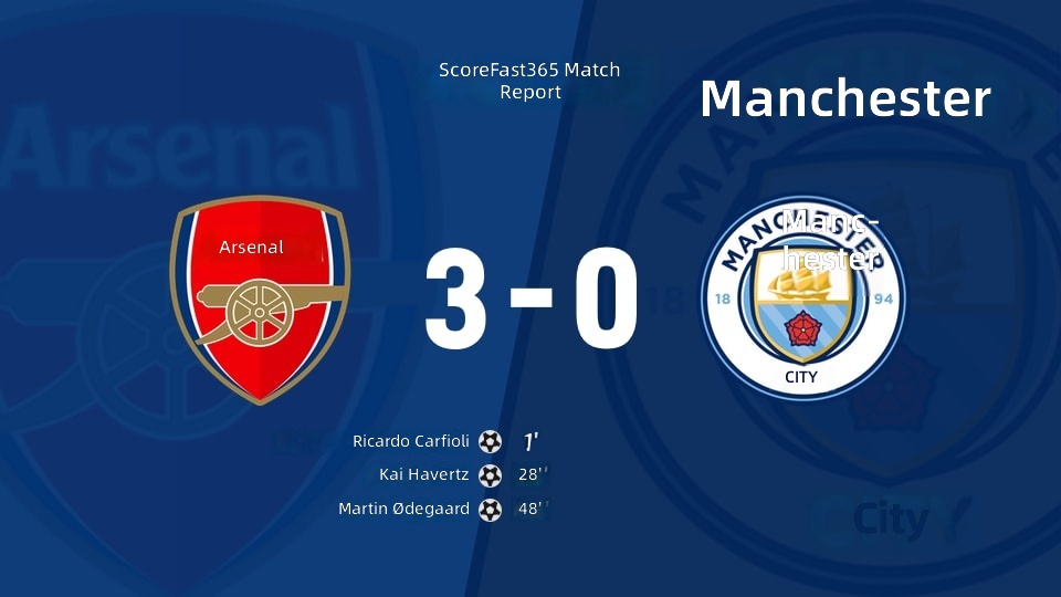 Final de la Community Shield: Arsenal vs Manchester City Resultado: Arsenal (3-0) Informe del partido