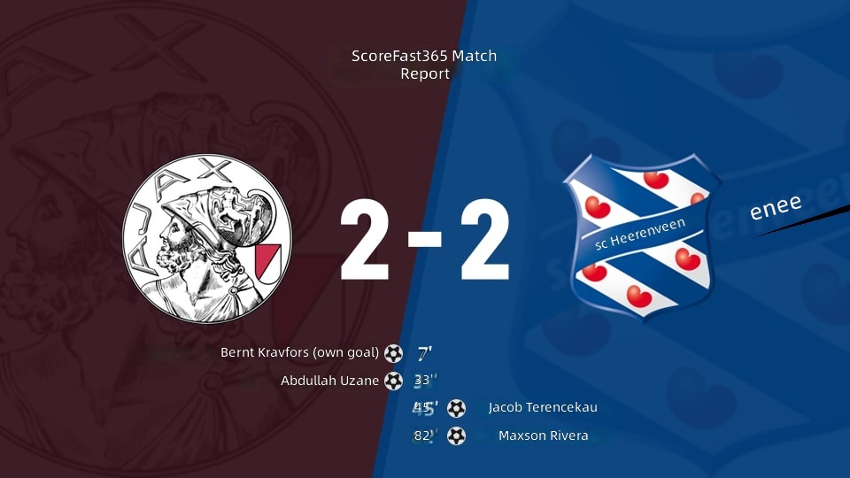 Eredivisie 2. Hafta: Ajax vs Heerenveen Maç Sonucu: Ajax (2-2) Heerenveen