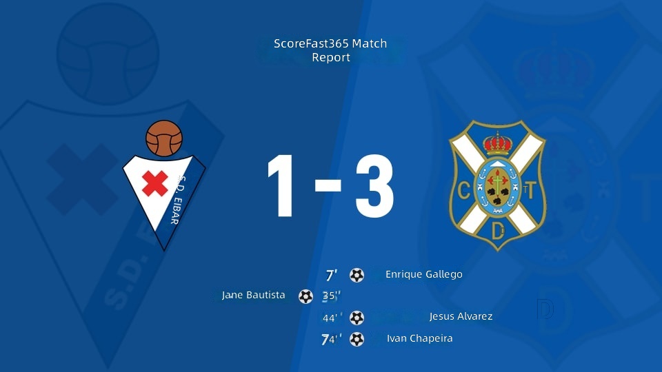 La Liga 2 1. Hafta: Eibar - Tenerife Maç Sonucu: Eibar (1-3) Tenerife