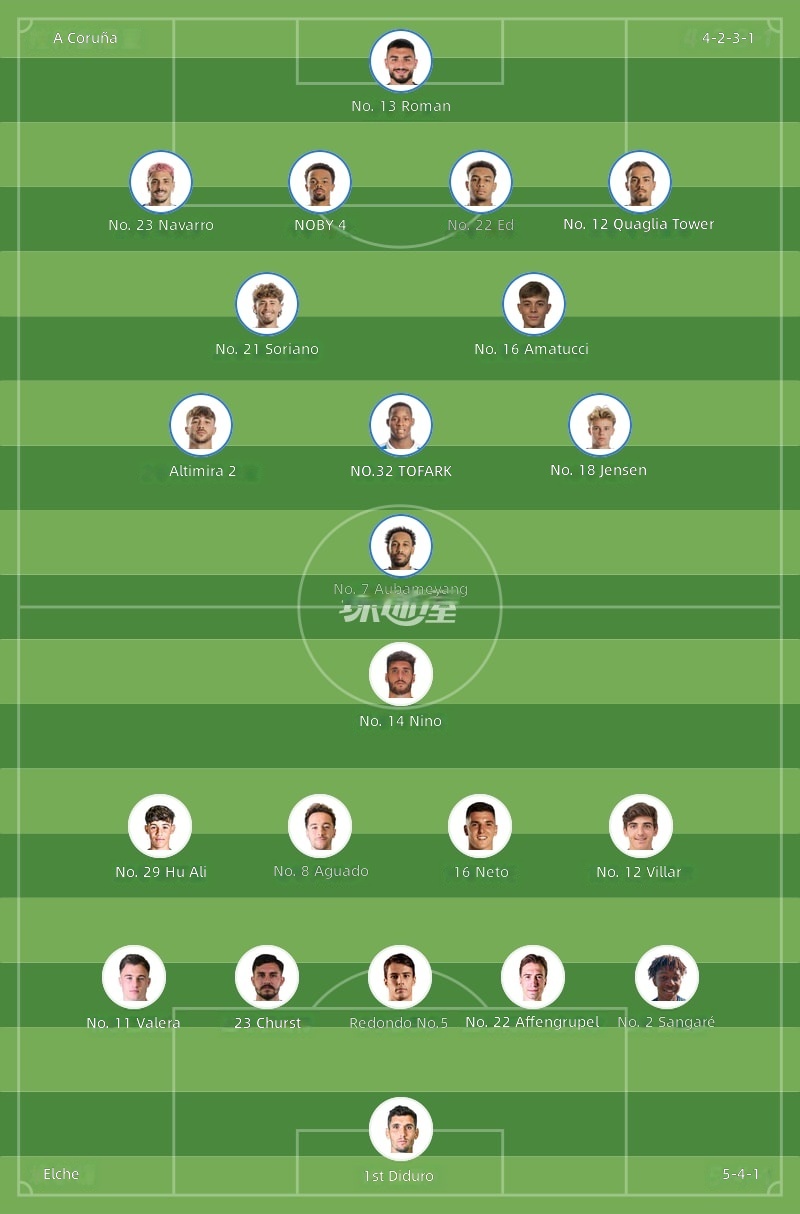 Startaufstellungen Deportivo La Coruña gegen Elche