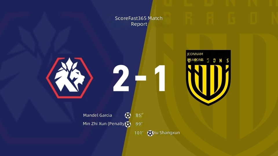 K2 League Round 22: Jeonbuk Hyundai vs Jeonnam Dragons Match Result: Jeonbuk Hyundai (2-1) Jeonnam Dragons