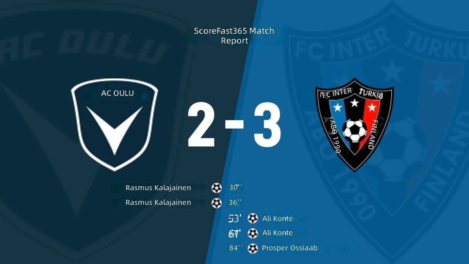 Veikkausliiga Ronda 20: Resultado del partido Oulu vs Turku Inter: Oulu (2-3) Turku Inter
