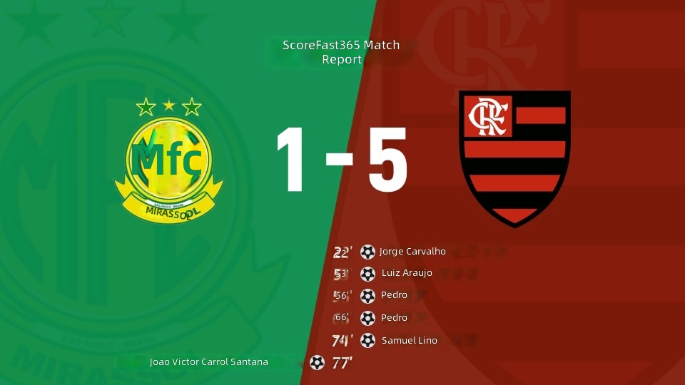 الدوري البرازيلي الدرجة الأولى الجولة 23: نتيجة مباراة ميرا سول ضد فلامنغو: ميرا سول (1-5) فلامنغو