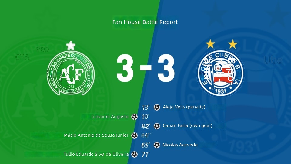 Serie A de Brasil, Ronda 23: Resultado del partido Chapecoense vs Bahia: Chapecoense (3-3) Bahia