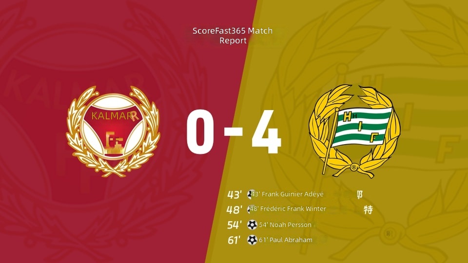 Allsvenskan 17. Hafta: Kalmar vs Hammarby Maç Sonucu: Kalmar (0-4) Hammarby