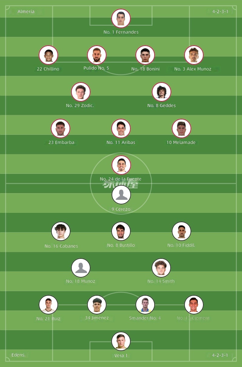 Almeria vs Edens Starting Lineups