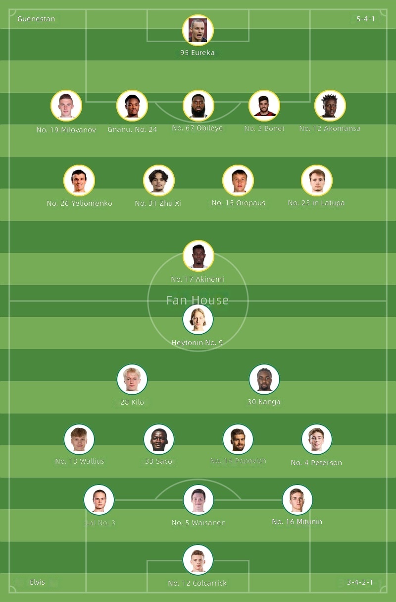 Gnistan - Elvis İlk 11