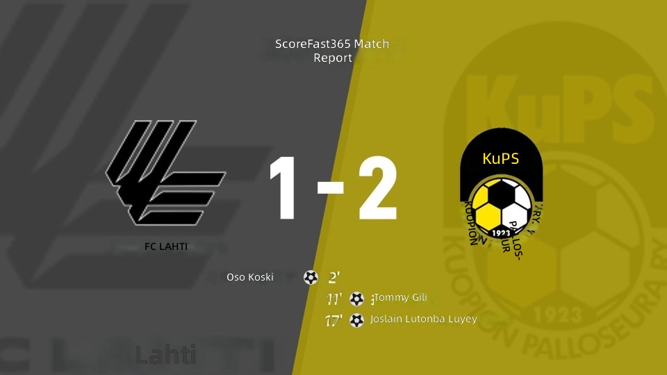 Veikkausliiga Ronda 20: Resultado del partido Lahti vs KuPS: Lahti (1-2) KuPS