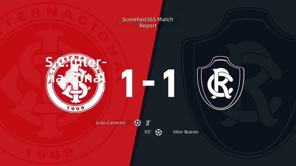 [Brasilianische Serie A Runde 23] Internacional gegen Remo Spielbericht: Internacional (1-1) Remo (18. August 2026)